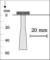 Beam shape
1-21i2